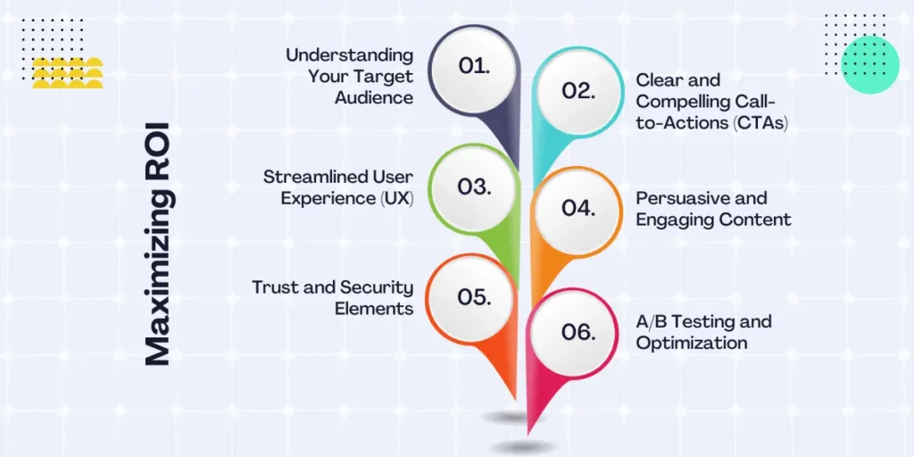 Maximizing ROI The Power of Conversion-Focused Web Design Services